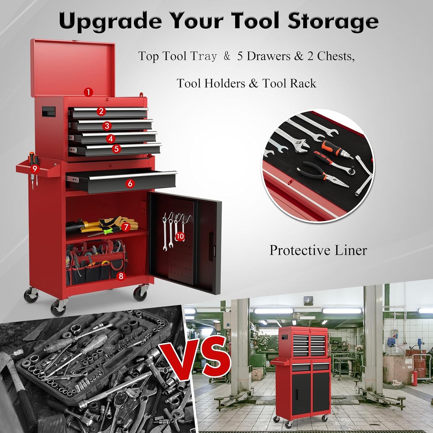 Rolling Tool Chest, 5-Drawer Tool Box Organizer W/Lockable Wheels & Sliding Drawers & Detachable Top & Adjustable Shelf, Tool Storage Cabinet for Garage Workshop (Red+Black)