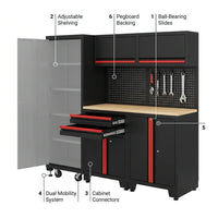Garage Storage Cabinet System - 2 * 6-Pcs Workshop Set | with Steel Cabinet Drawers, Tool Chest, Workbench, Pegboard for Tool Organization — How It Works